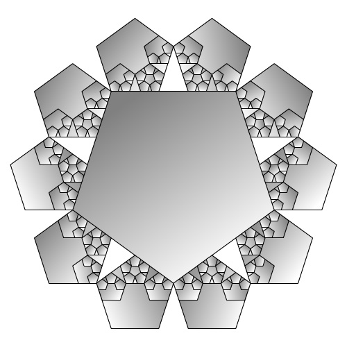 Pentagon fractal diagram